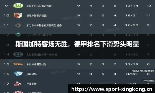 斯图加特客场无胜，德甲排名下滑势头明显