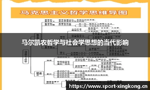 马尔凯农哲学与社会学思想的当代影响